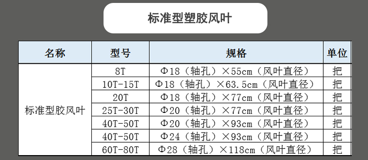 ABS冷卻塔風(fēng)機規(guī)格