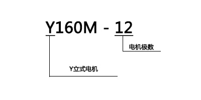 冷卻塔專(zhuān)用電機(jī)型號(hào)說(shuō)明
